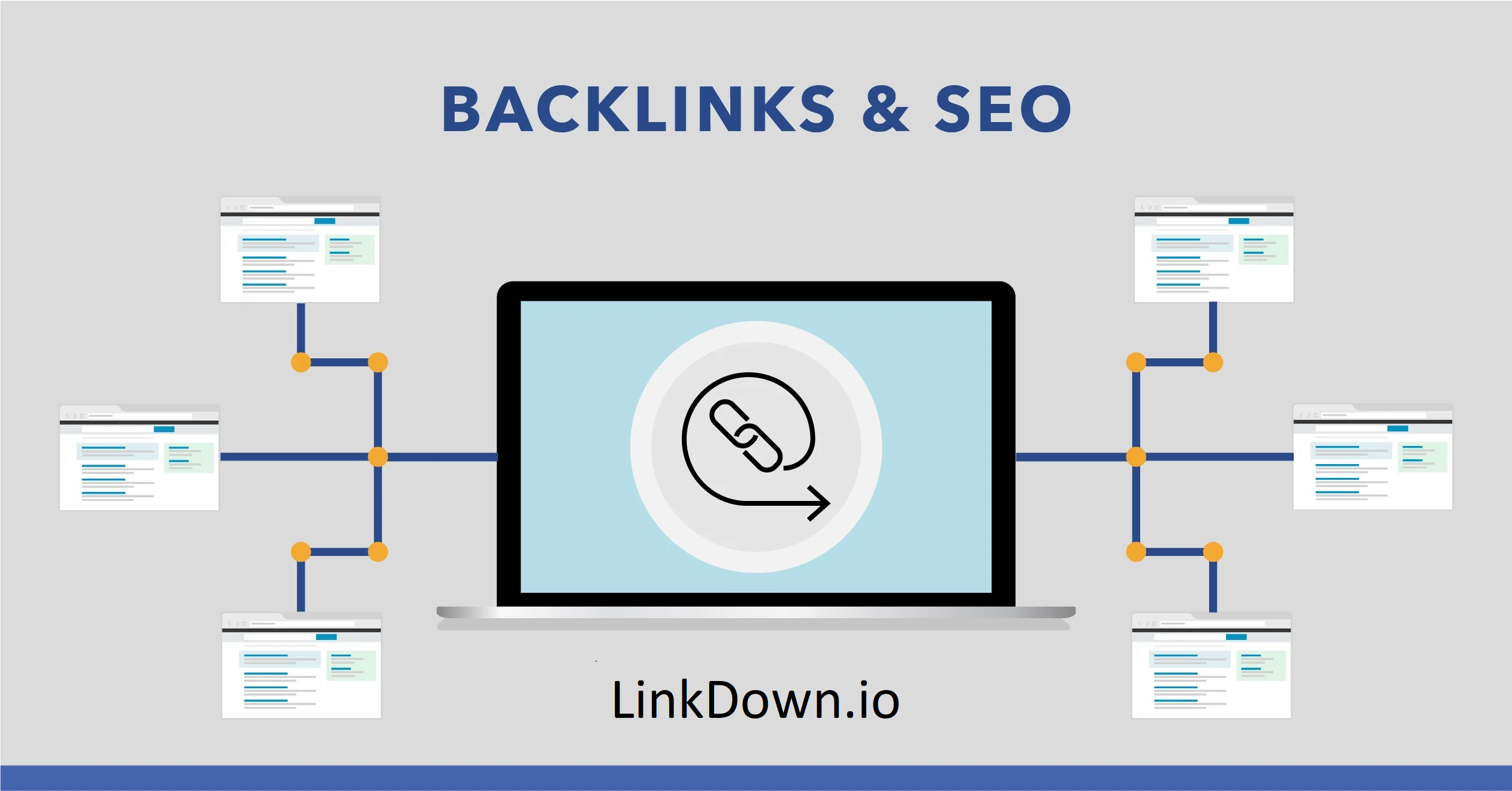 Importance of Backlinks in Websites Ranking